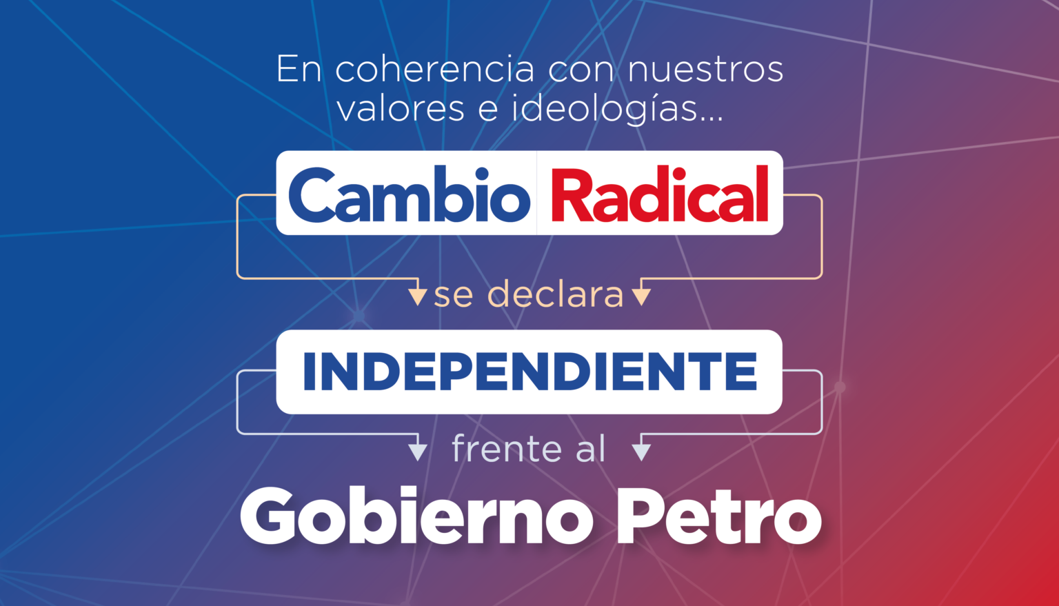 Cambio Radical Se Declara Independiente Frente Al Gobierno Petro ...